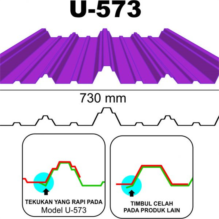 U-573 Insulated PE Aluzinc Roofing Sheets Indonesia