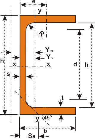 U-Profiles-UPE-UPN-U-Beam-UE-CHANNEL(6).png