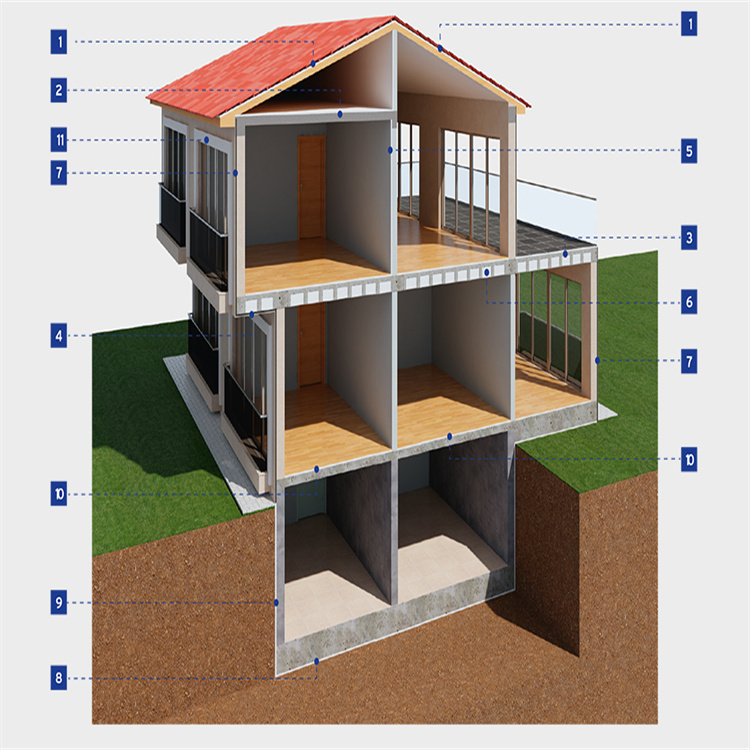 sandwich-panel-use758104.jpg