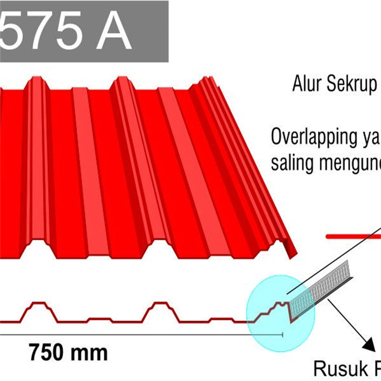 U-573 Insulated PE Aluzinc Roofing Sheets Indonesia