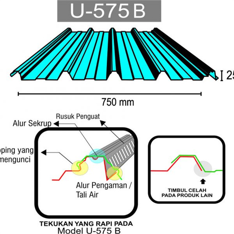 U-573 Insulated PE Aluzinc Roofing Sheets Indonesia